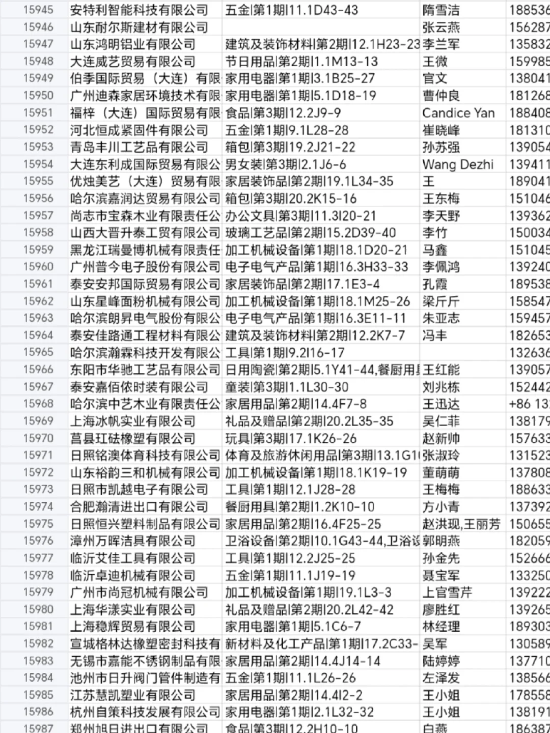 广交会137届参展商名单新鲜出炉，建议收藏