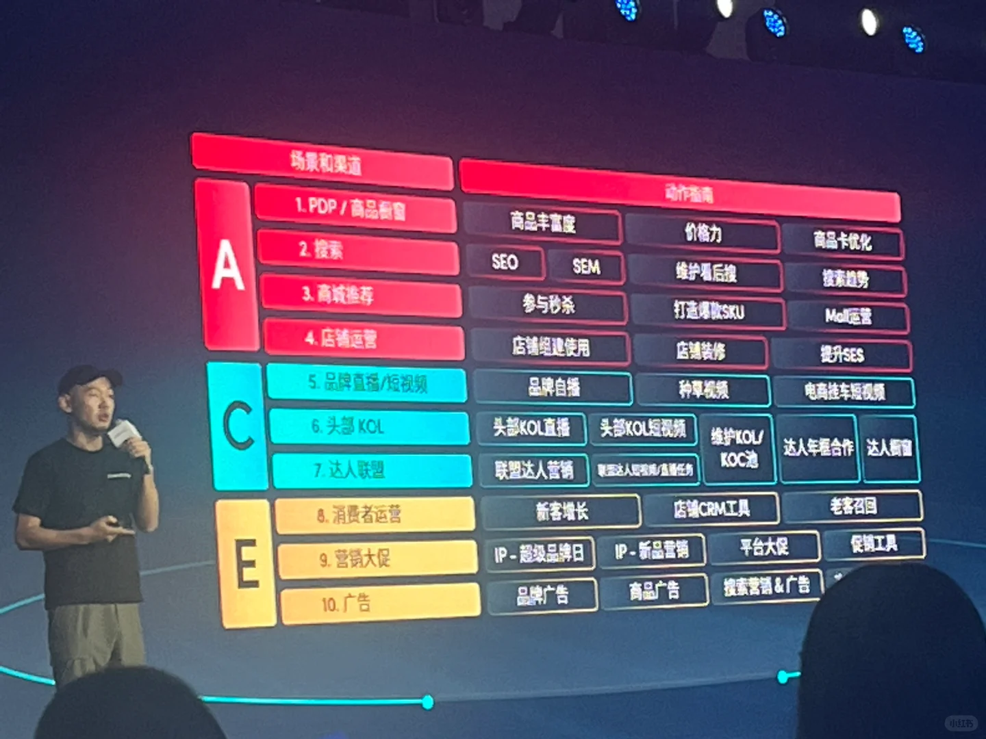 Tik Tok Shop东南亚跨境电商年度峰会