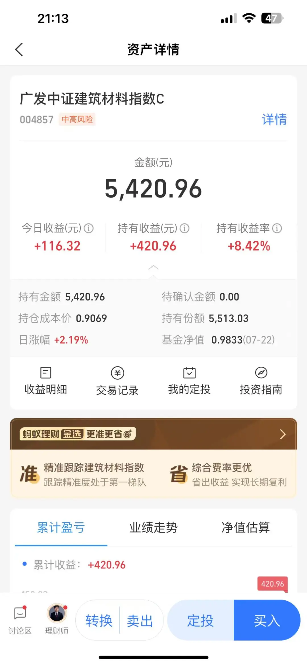 刚建仓的基金今天又大涨、两天?了8.42%