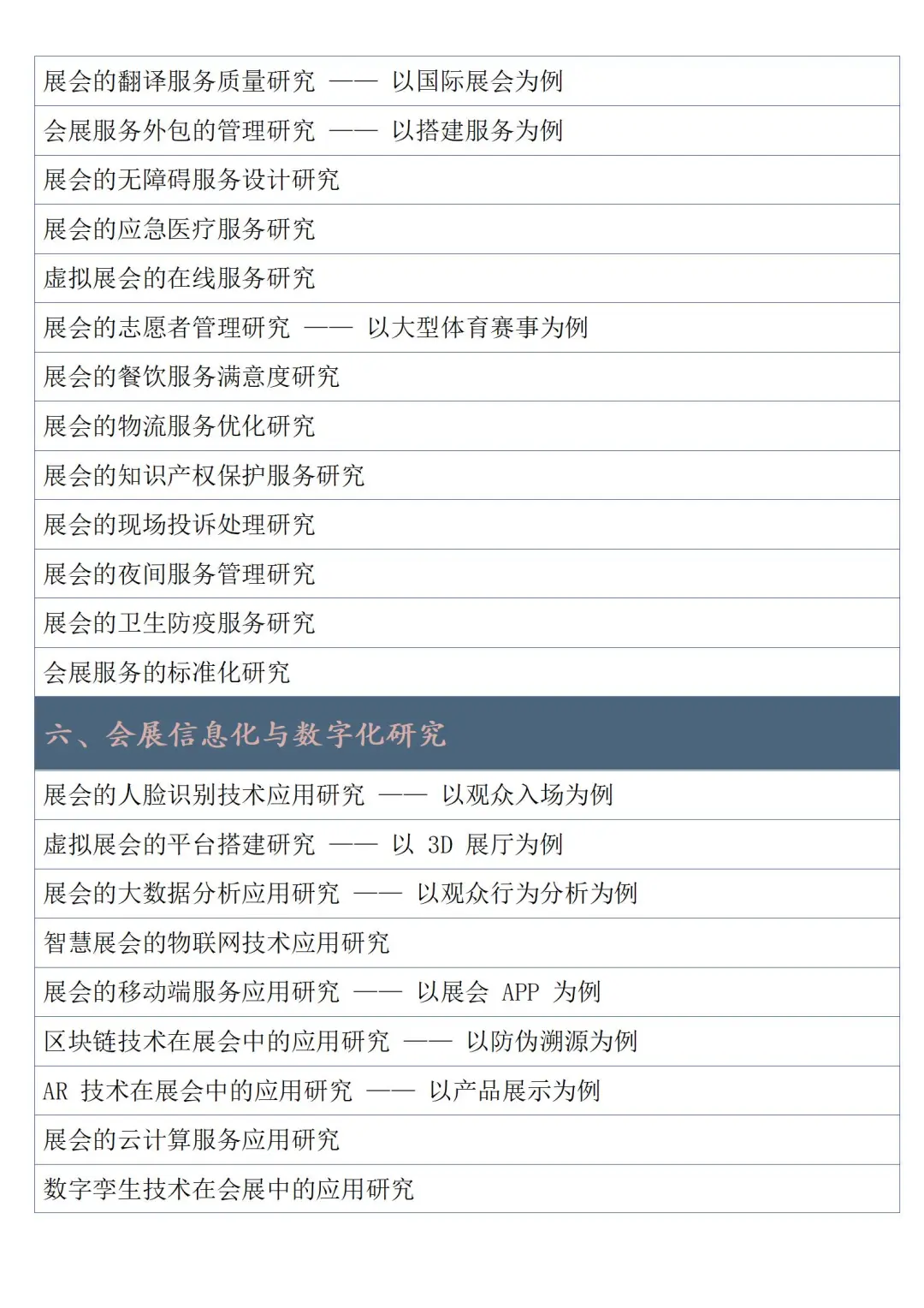 真心想让所有学会展经济与管理的宝子都刷到