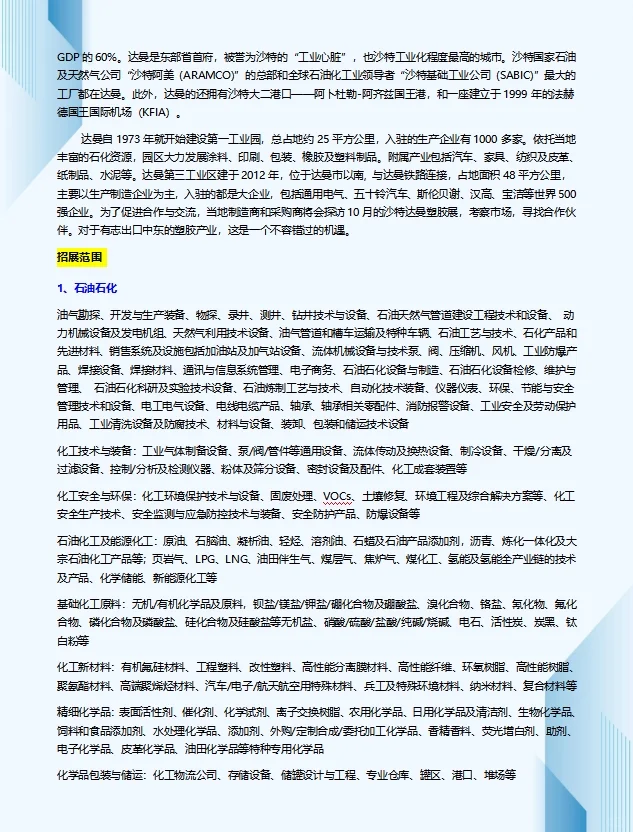沙特达曼4P展（GLUF 4P），汇聚行业精英