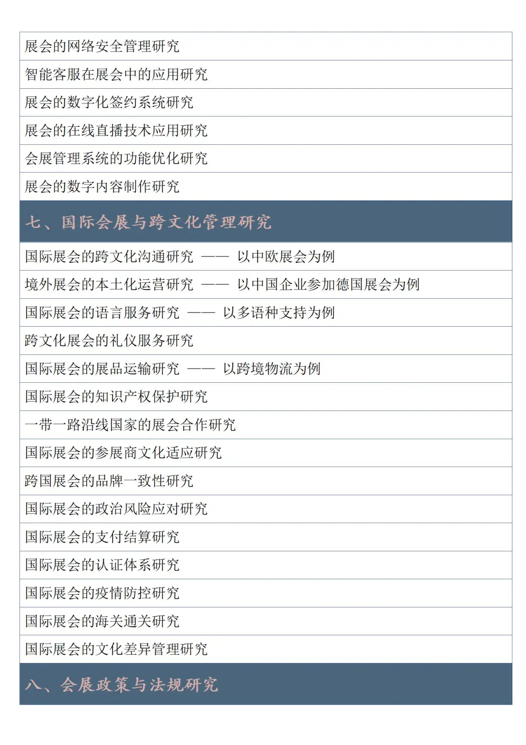真心想让所有学会展经济与管理的宝子都刷到