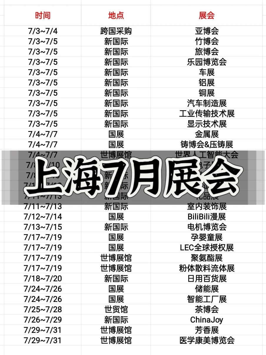 上海7月展会合集❗漫展IP展电子展超丰富❗