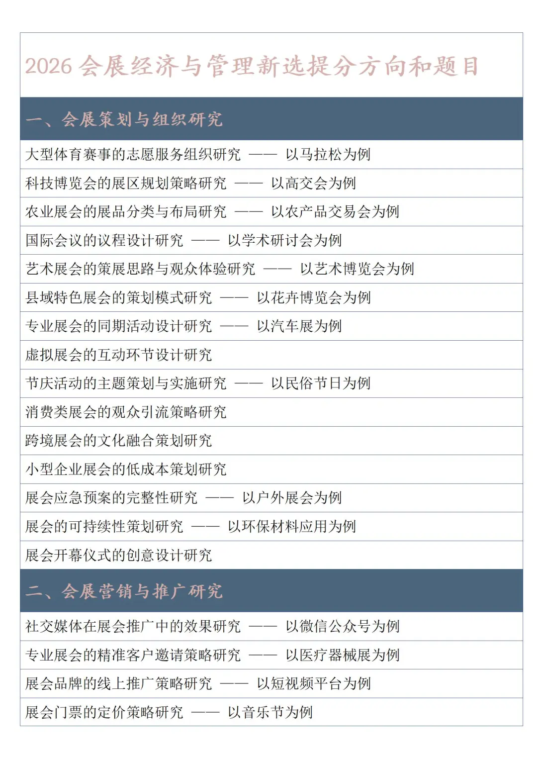 真心想让所有学会展经济与管理的宝子都刷到