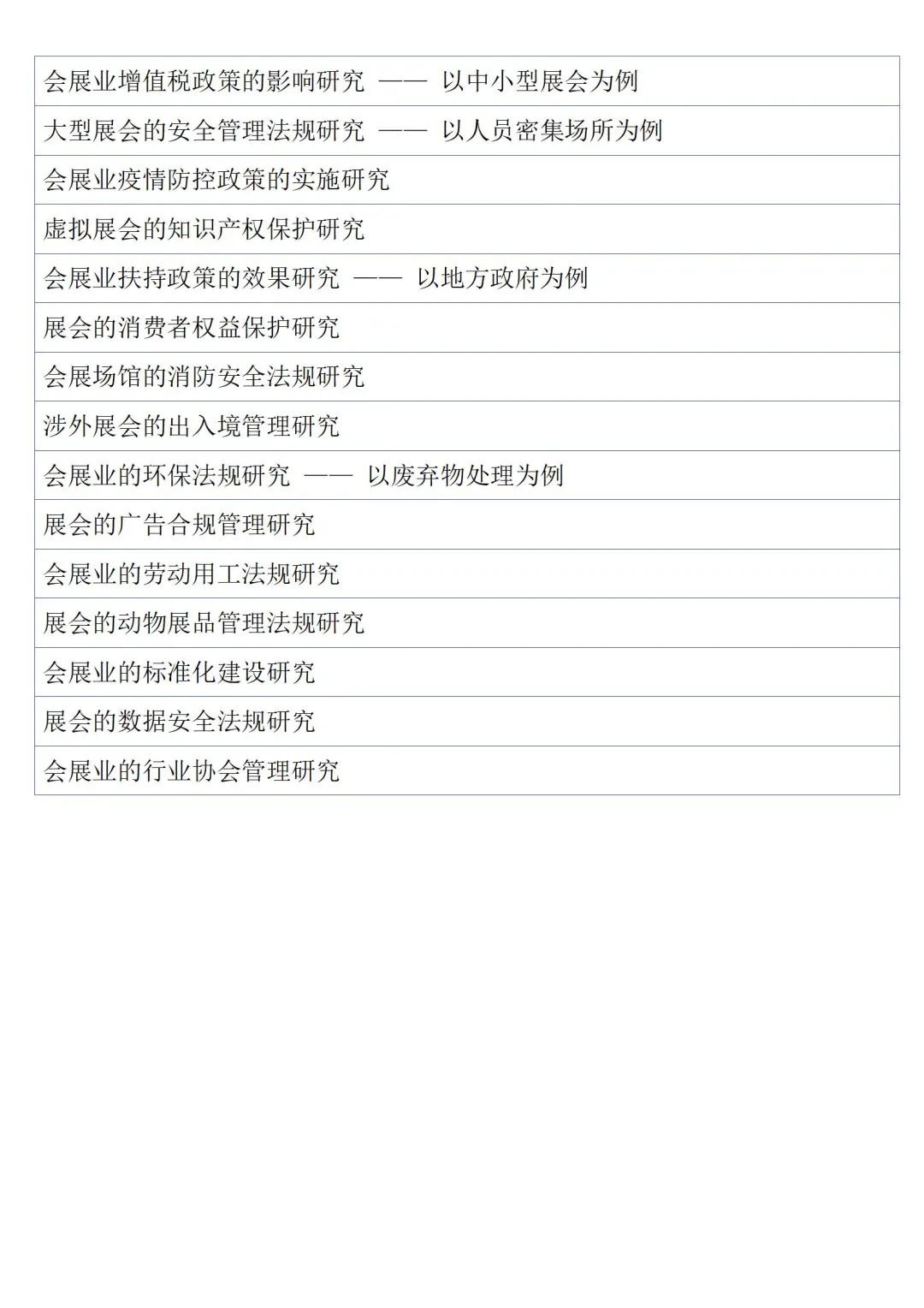 真心想让所有学会展经济与管理的宝子都刷到