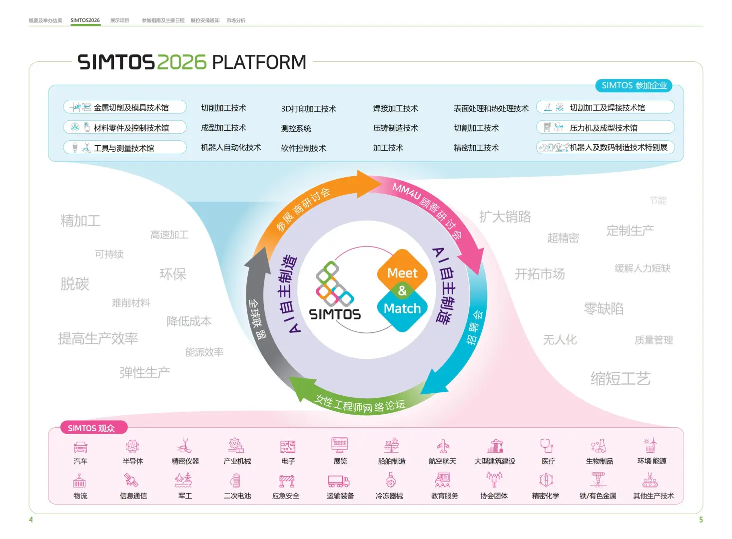 看2026韩国国际机床展如何助您一臂之力