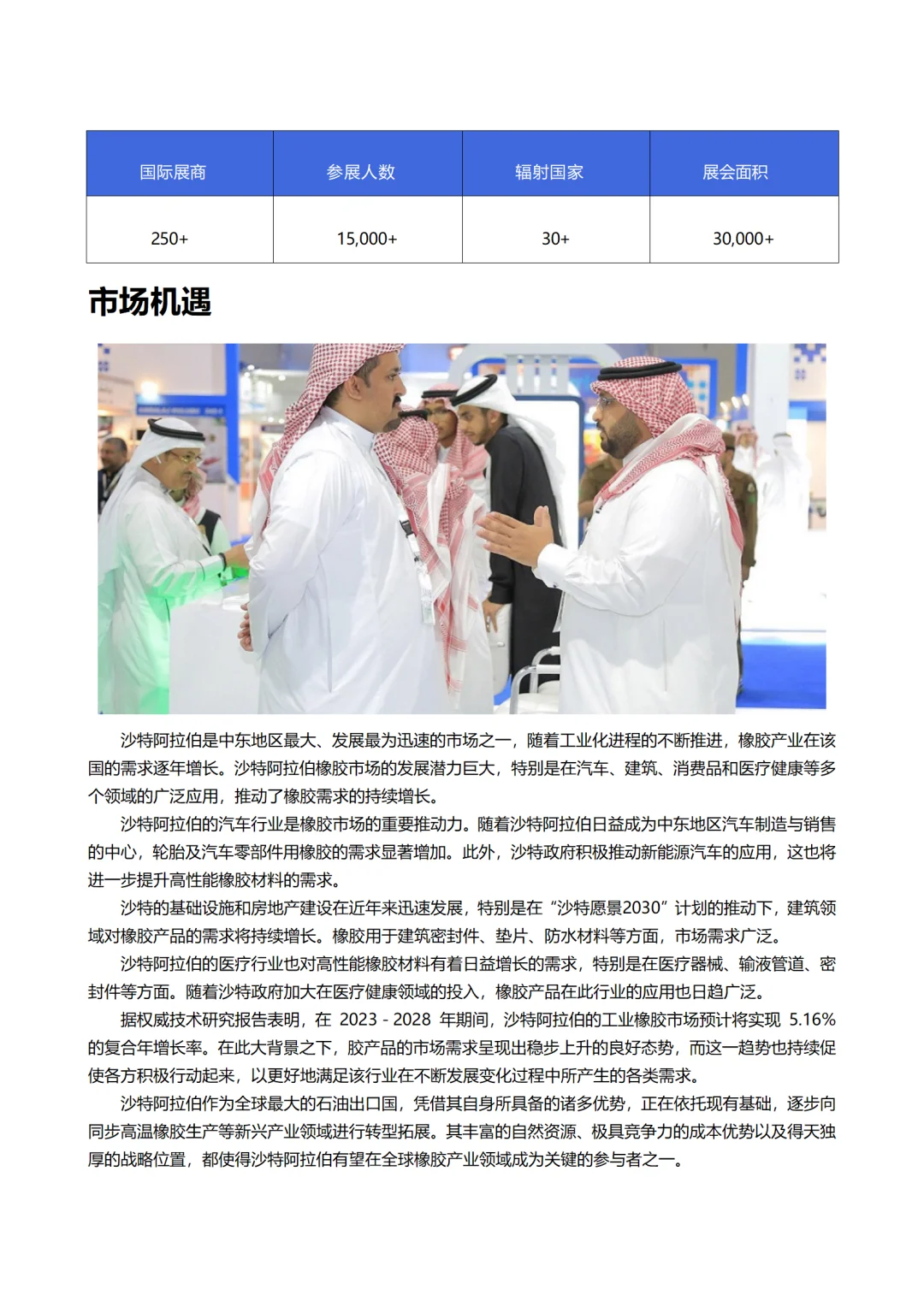 2025年沙特橡胶展