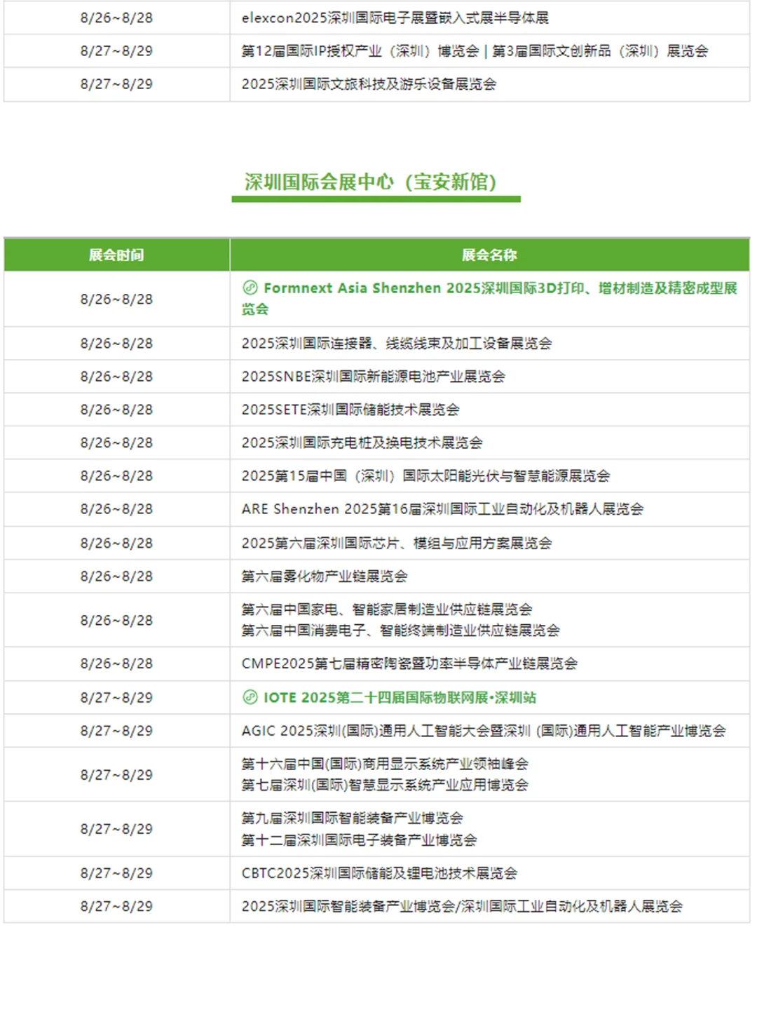 ?8月全国展会排期都在这了‼️