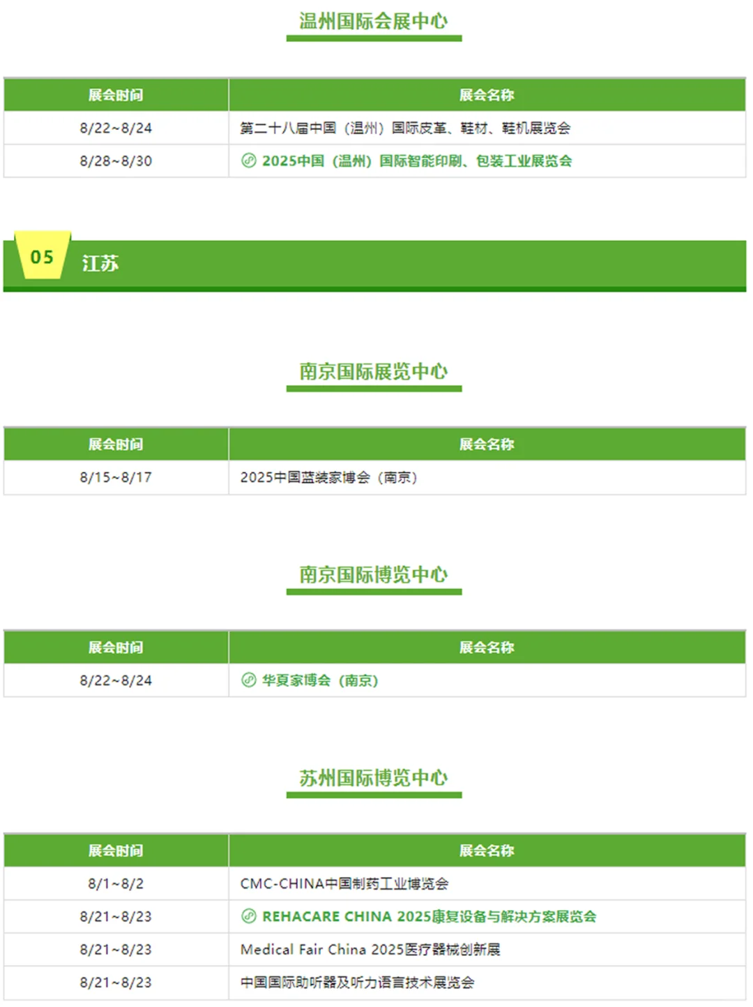 ?8月全国展会排期都在这了‼️