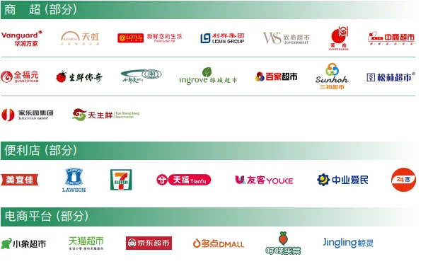 2026年26届中国零售业博览会CHINASHOP