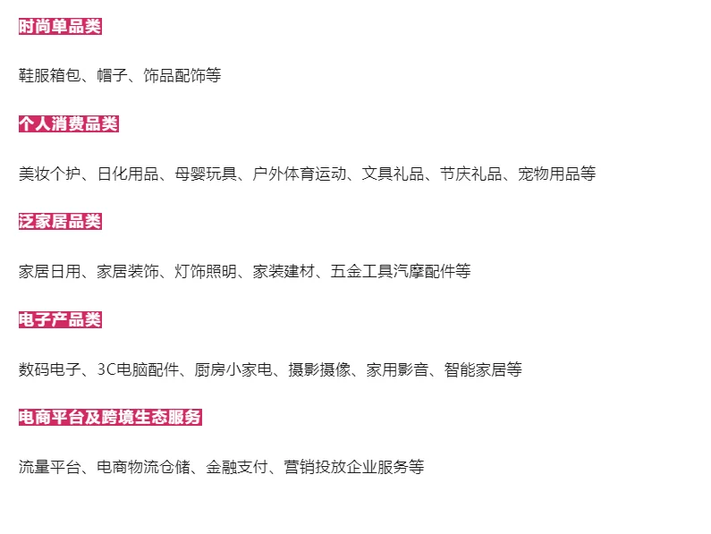 第四届CHWE出海网全球跨境电商展?