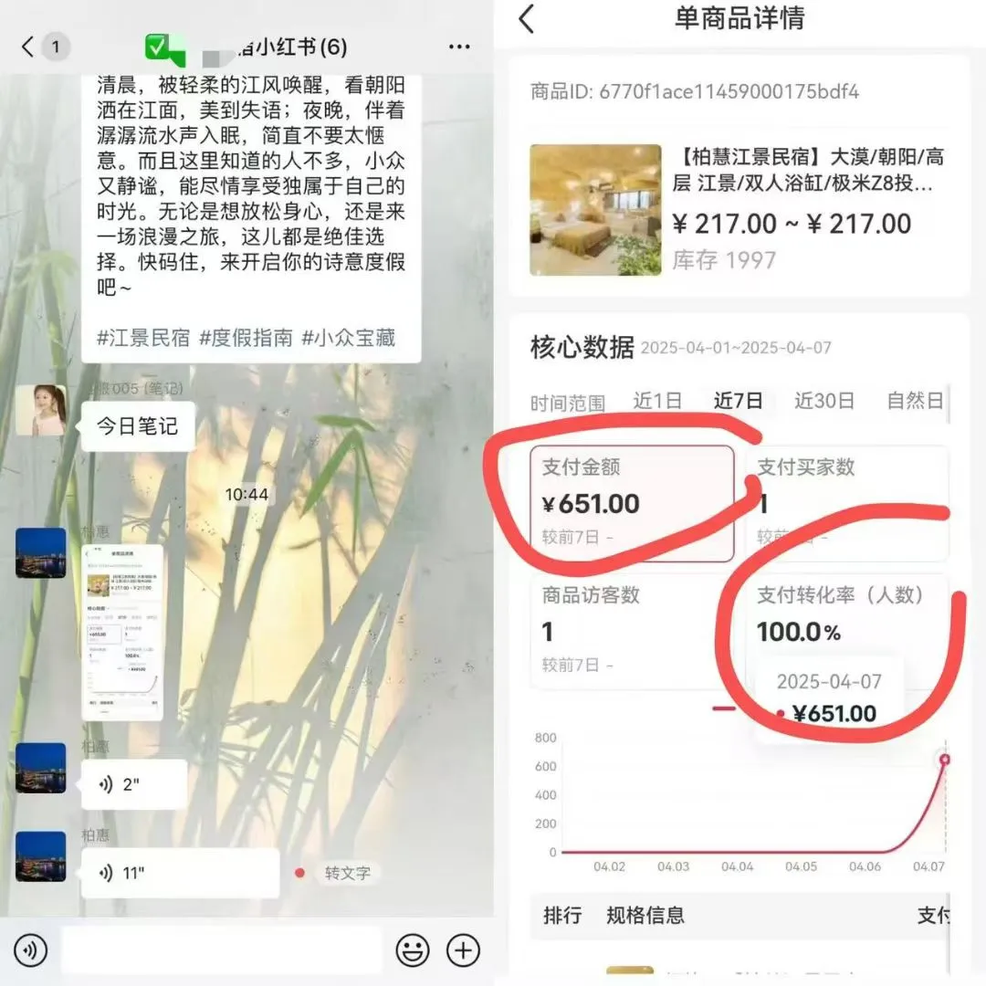 小红书团购上线啦