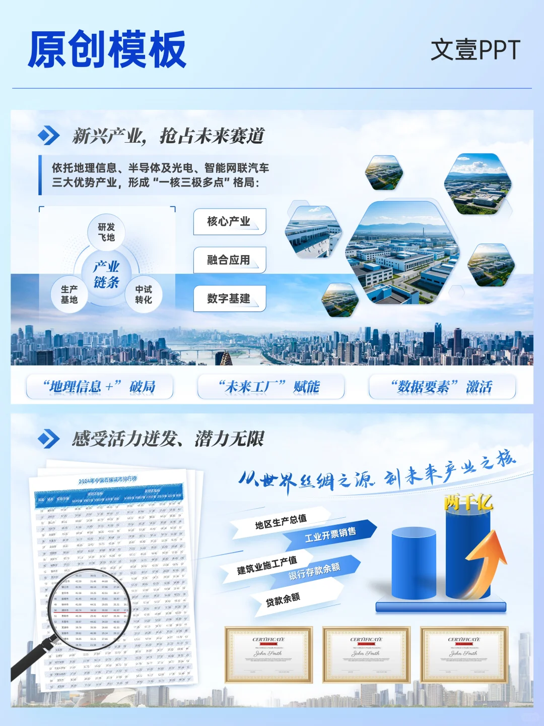 谁说招商推介PPT只能枯燥？这份被追着要❗