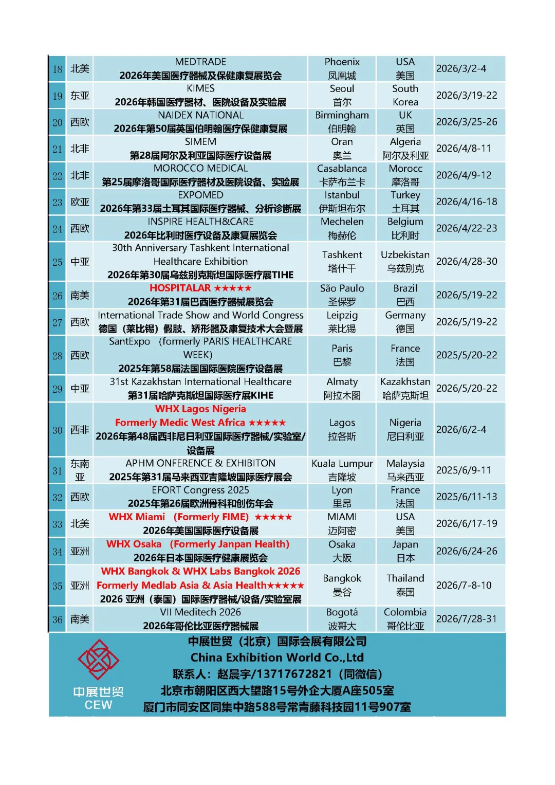 2026年2月迪拜医疗展设备馆42平金级展位