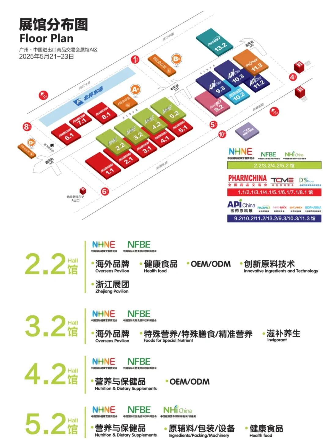 广州！NHNE中国国际健康营养博览会2025春