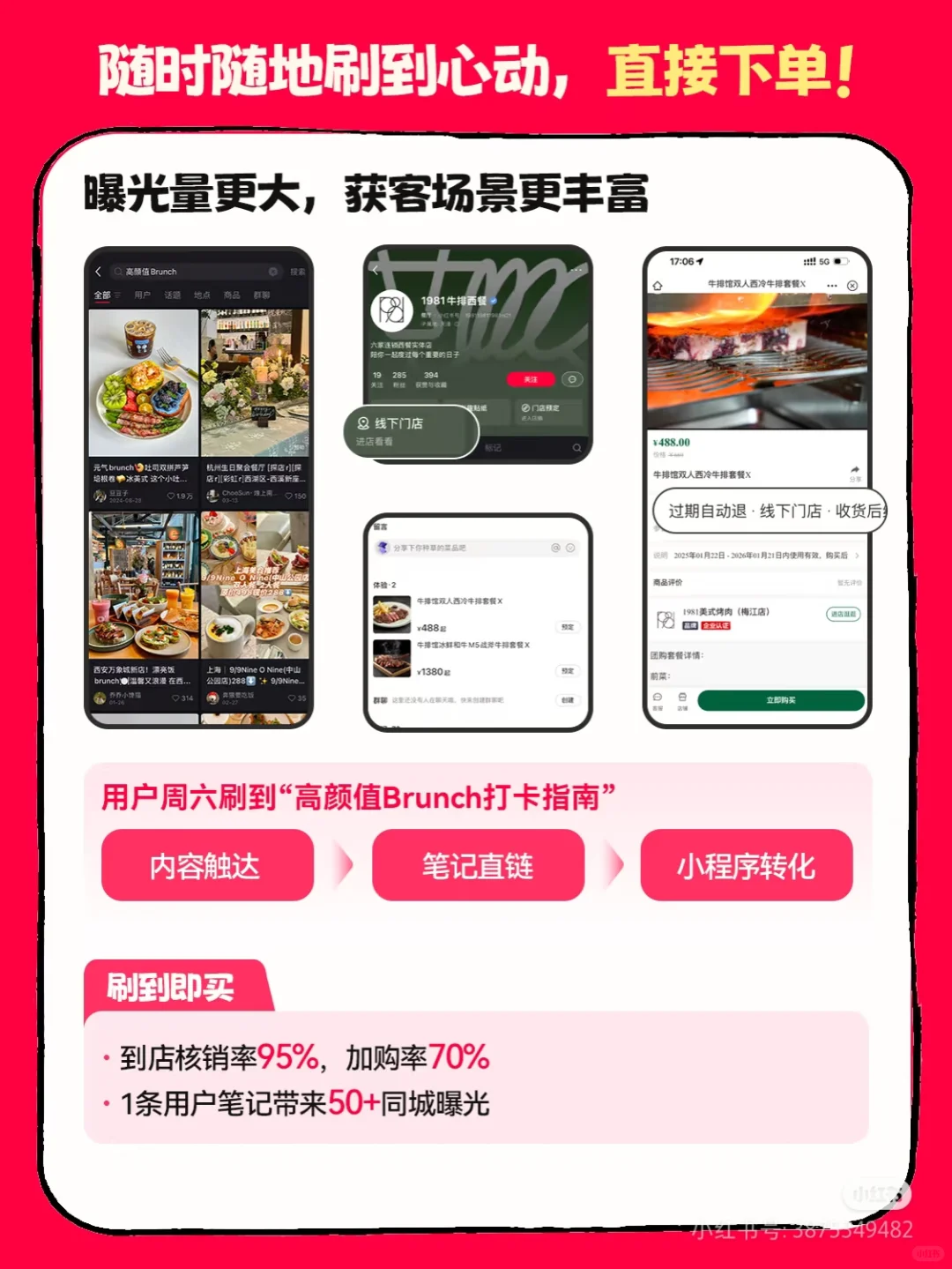 小红书团购上线:打造“刷到即买”的流畅消