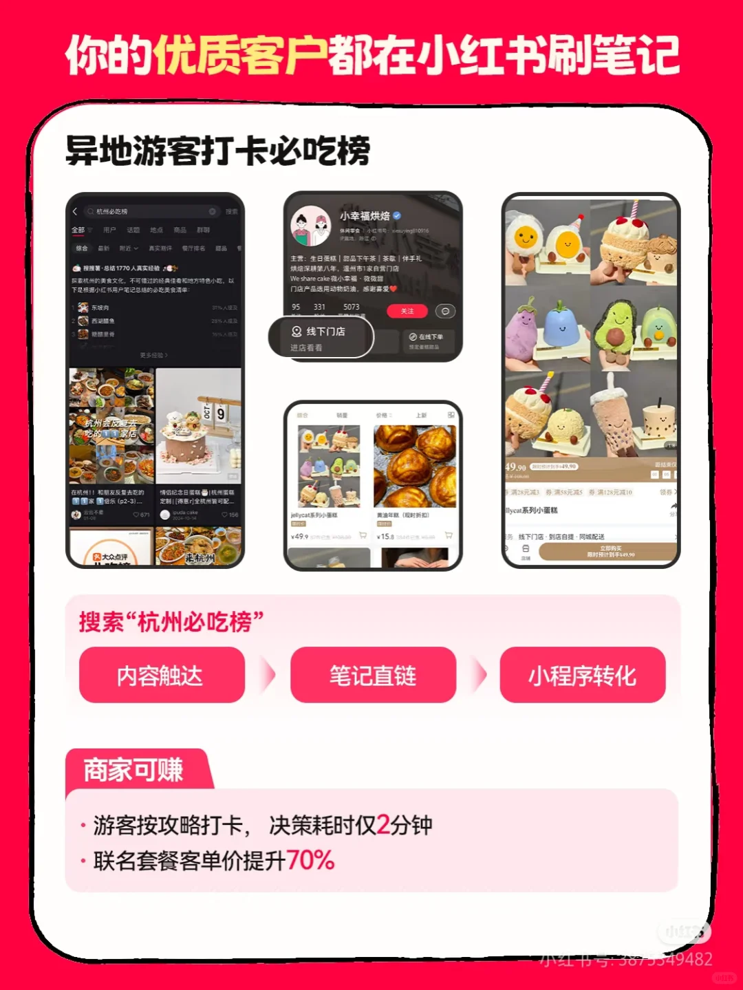 小红书团购上线:打造“刷到即买”的流畅消