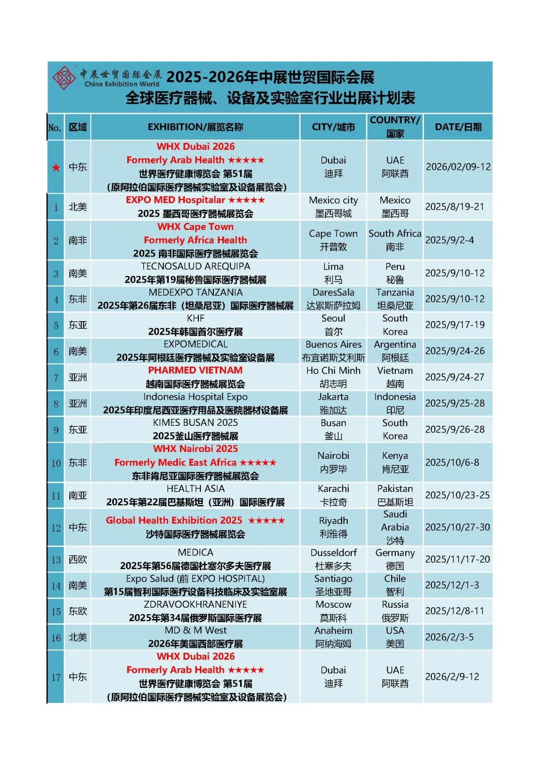 2026年2月迪拜医疗展设备馆42平金级展位