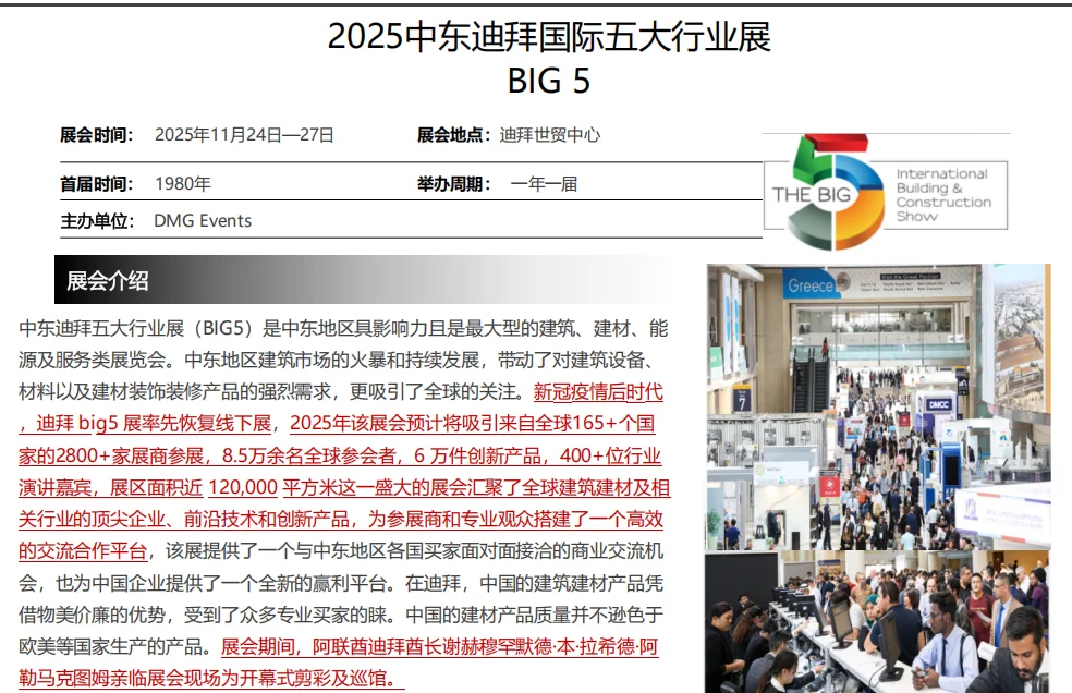 迪拜五大行业展