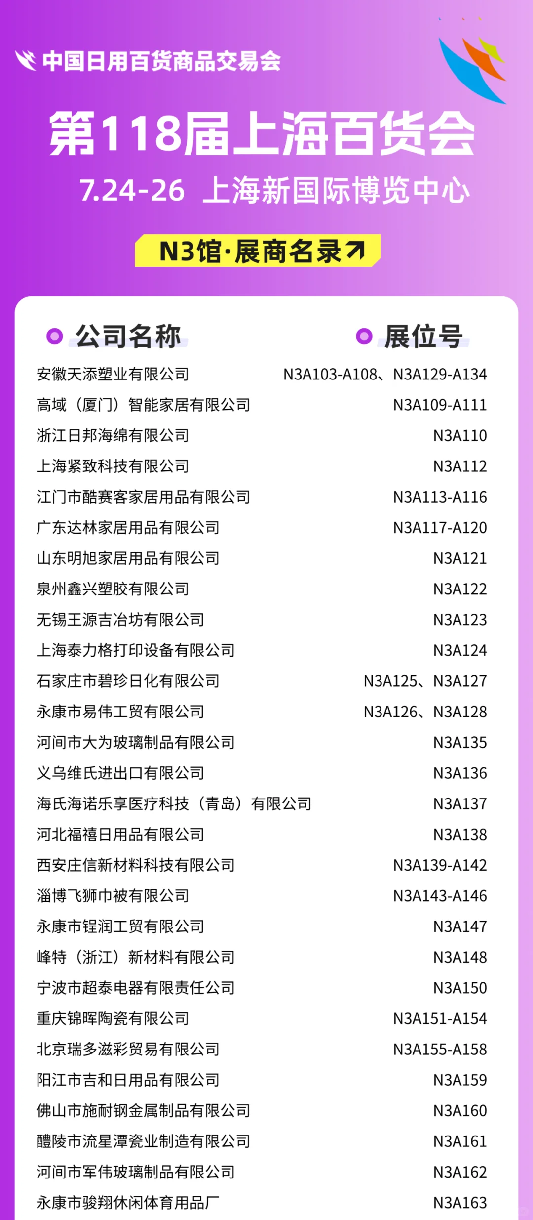 上海百货会N馆【展商名单+展位图】公布