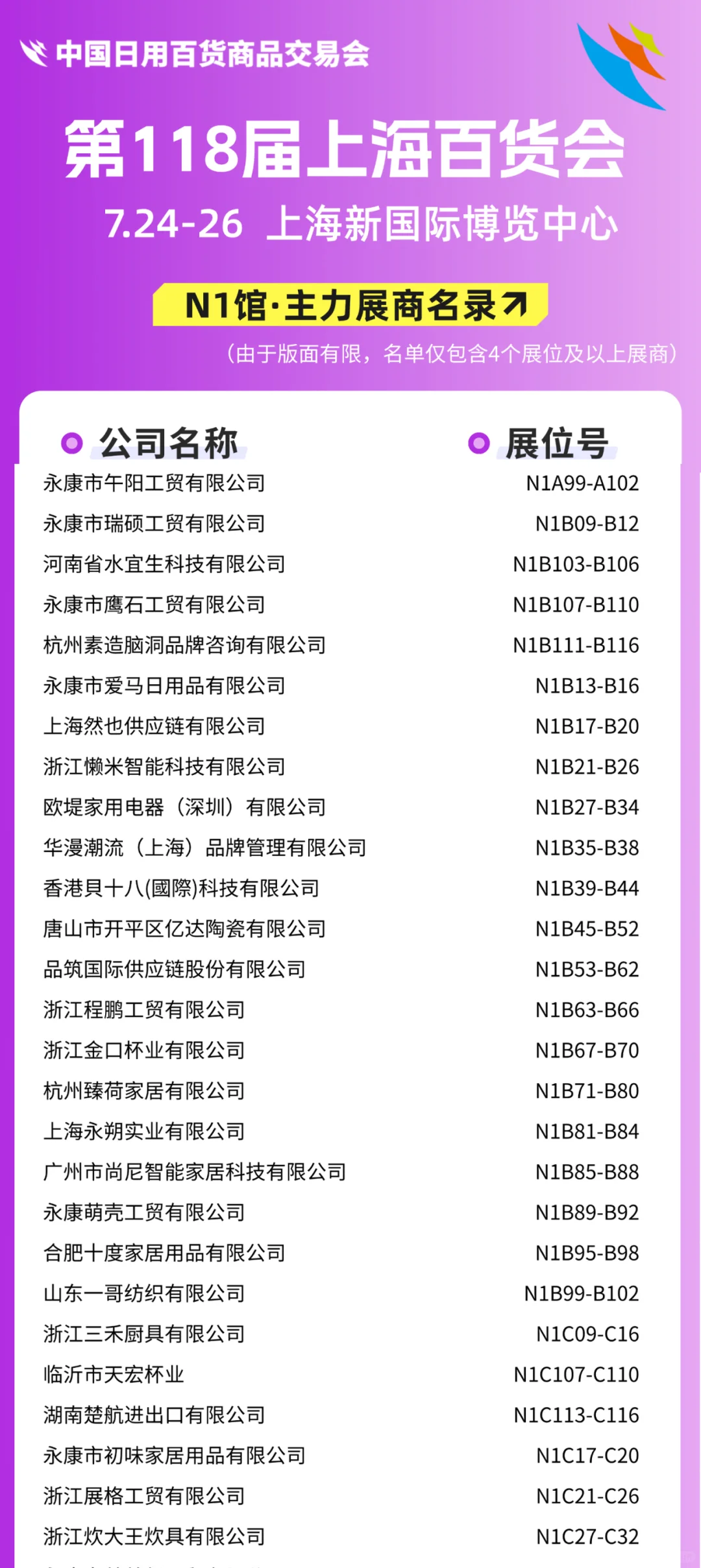 上海百货会N馆【展商名单+展位图】公布