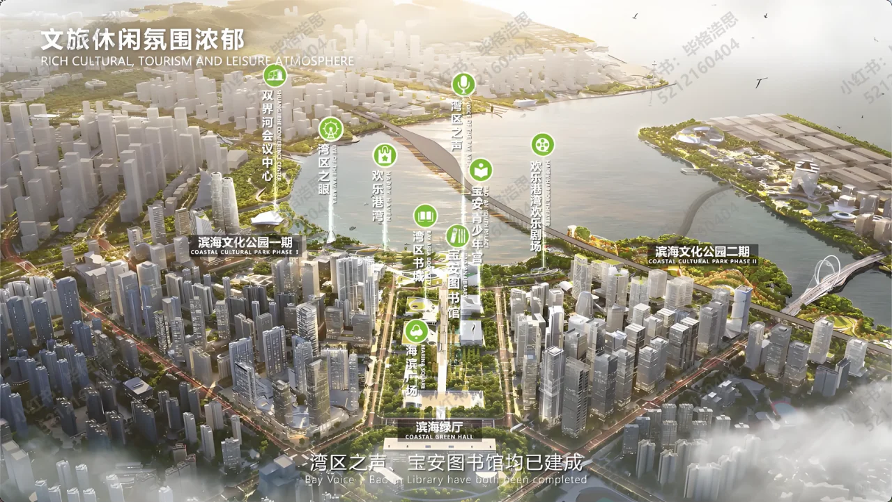 宝中王炸地块推介会上,6大细节曝光?