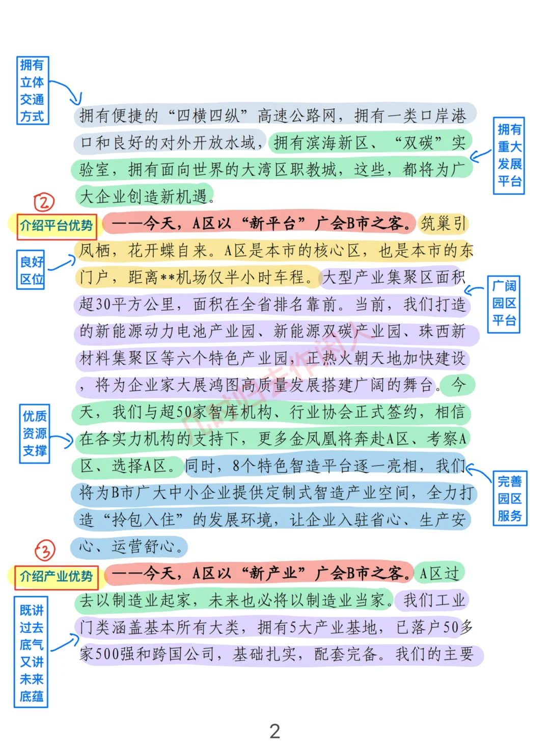 文章剖析|招商推介致辞怎么写③