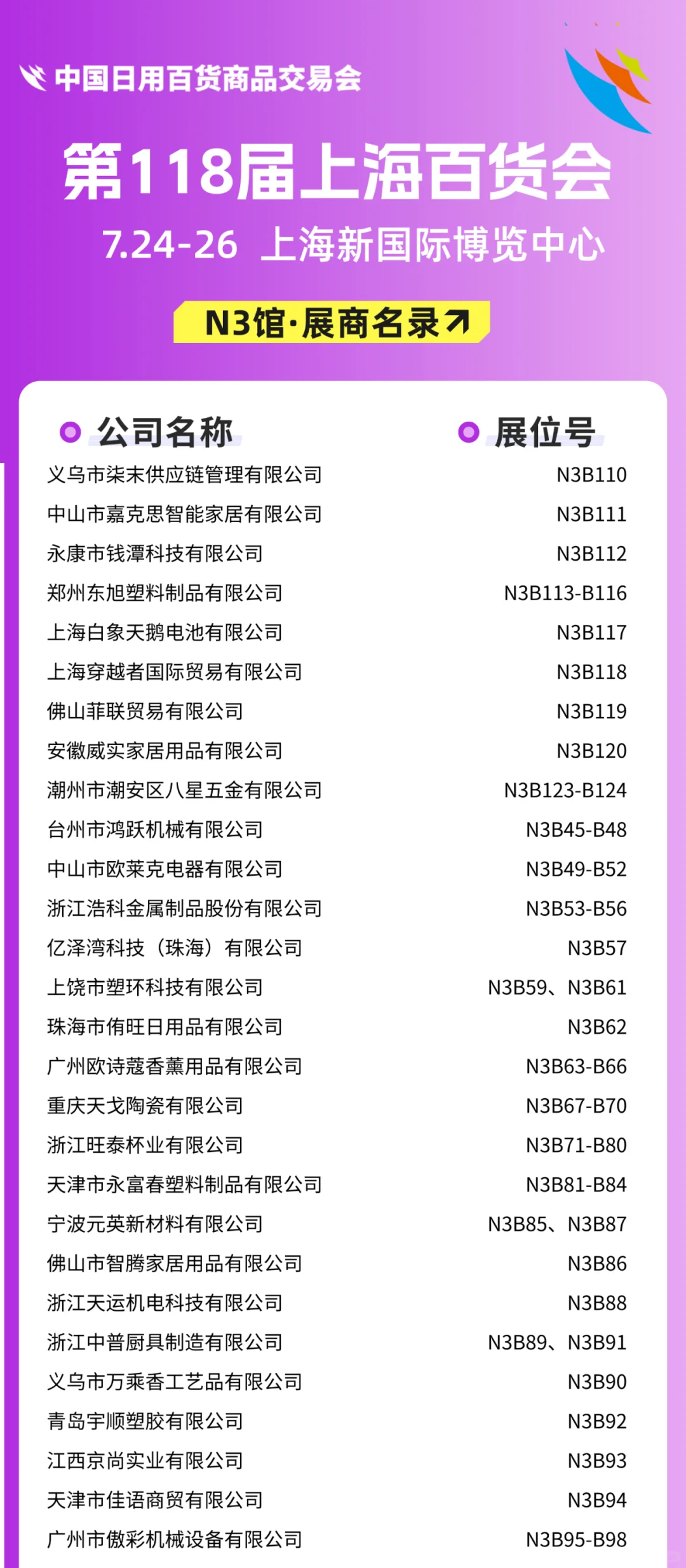上海百货会N馆【展商名单+展位图】公布
