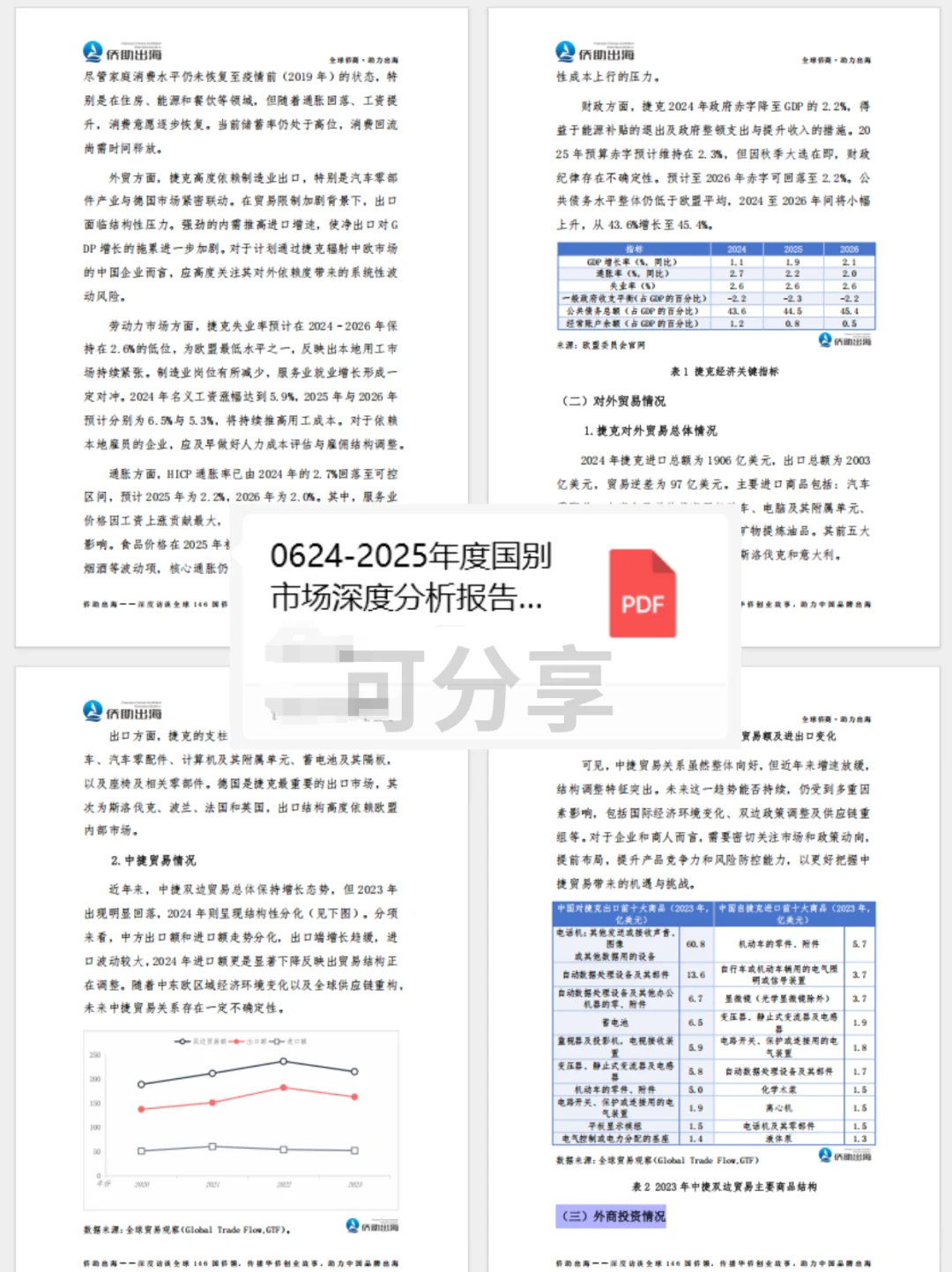 说真的...现在海外侨商的破局思路真的太强