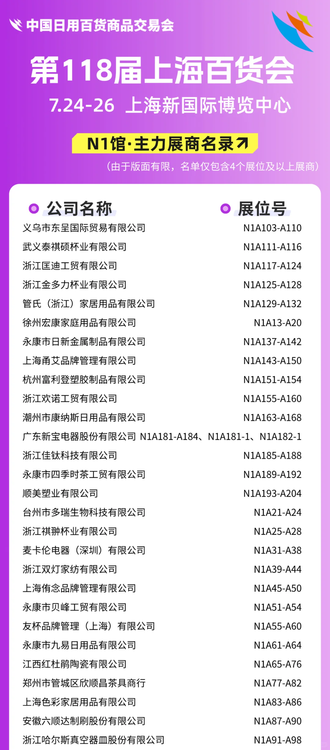 上海百货会N馆【展商名单+展位图】公布