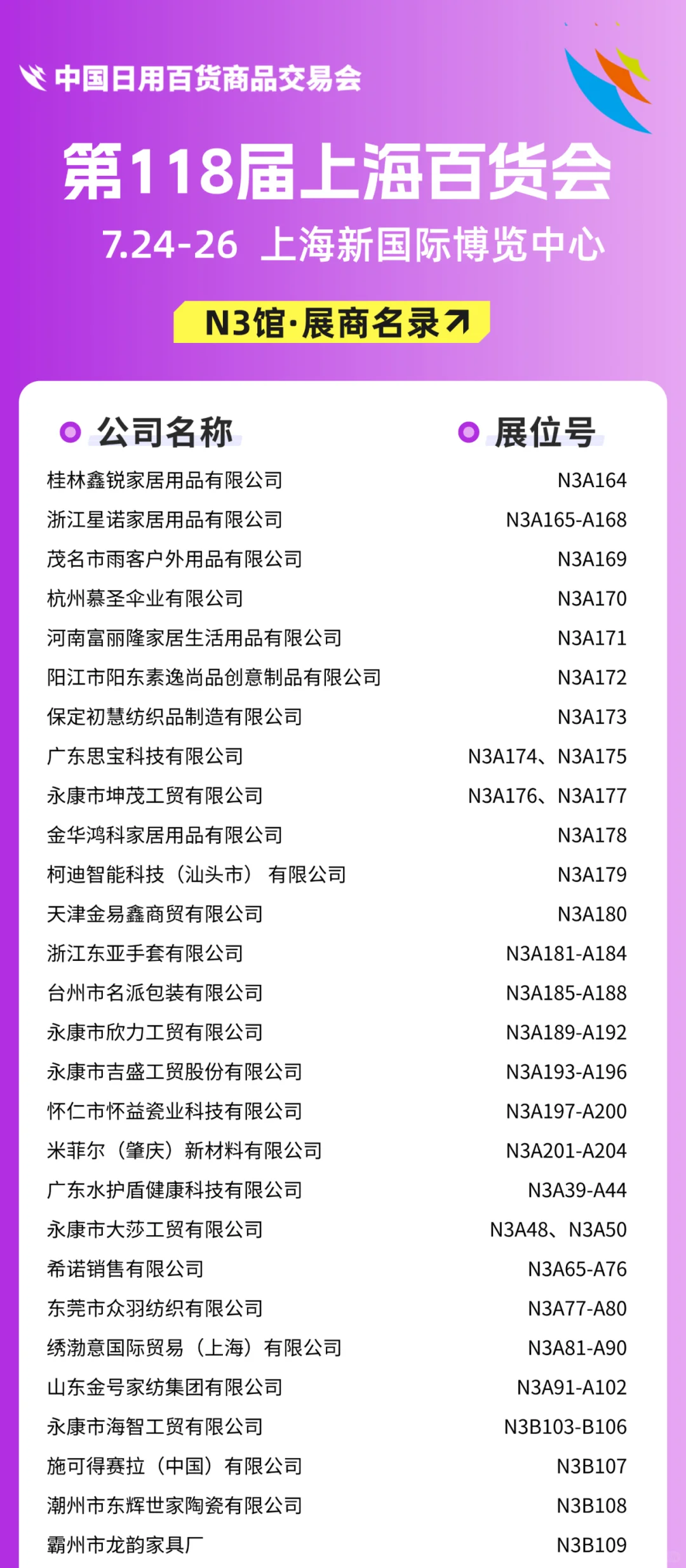 上海百货会N馆【展商名单+展位图】公布