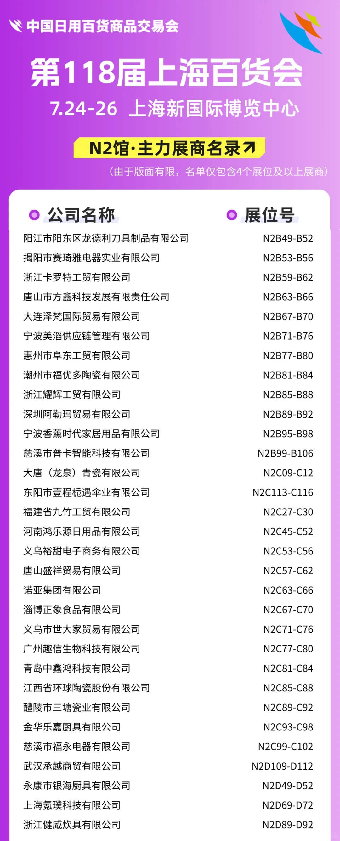 上海百货会N馆【展商名单+展位图】公布