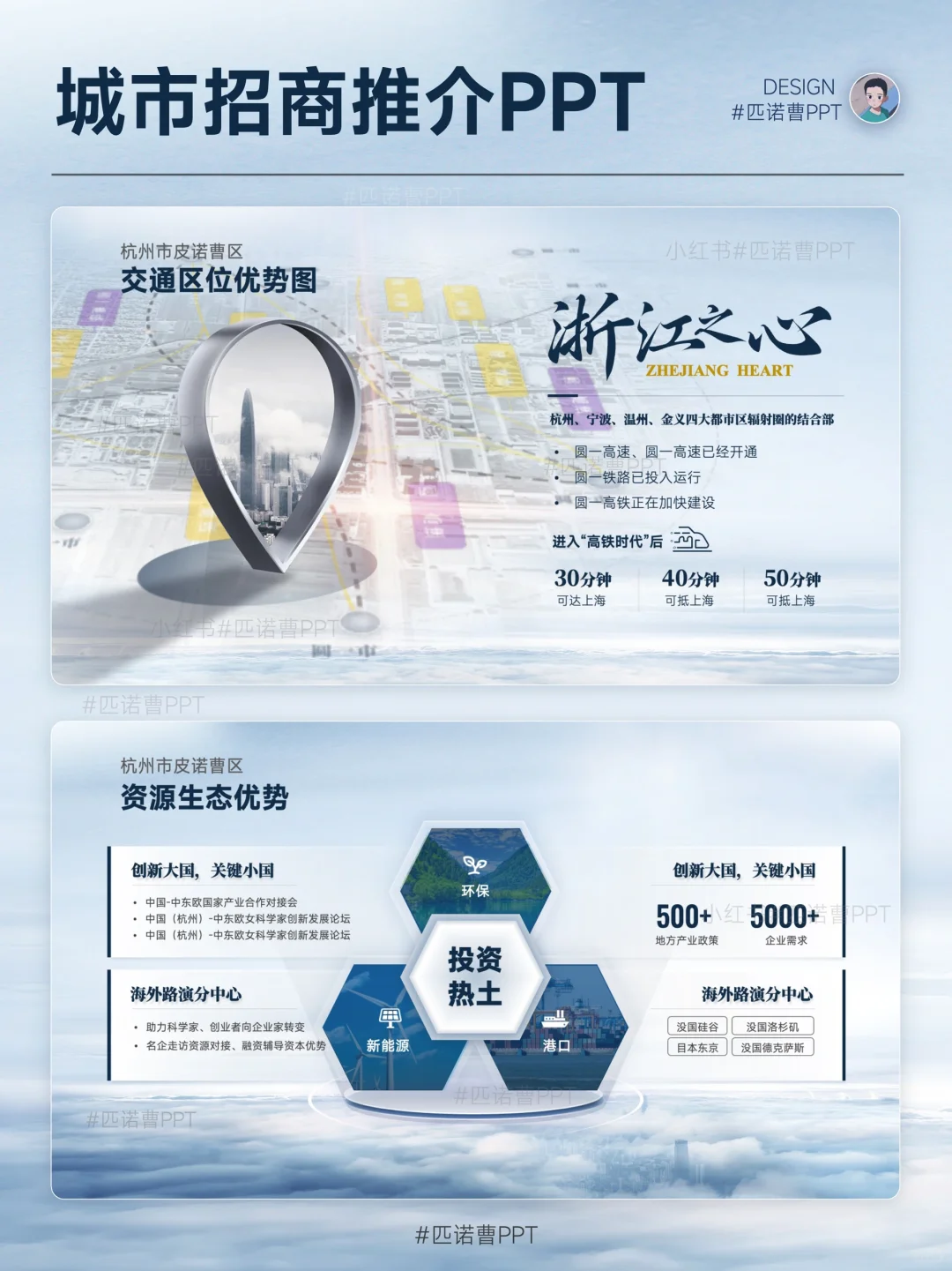 简约商务系列城市招商推介会PPT案例分享?