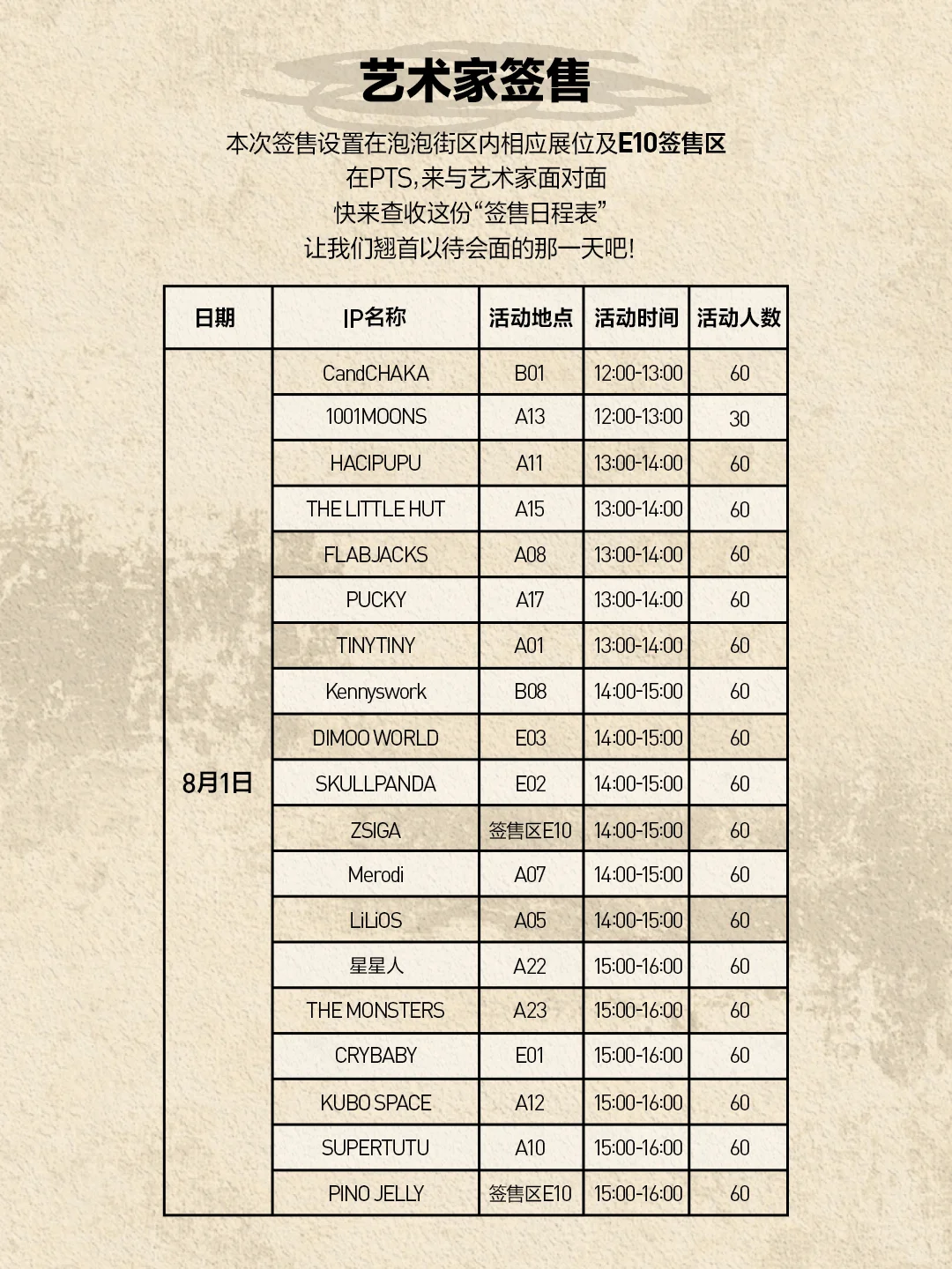 2025北京PTS | 你想知道的都在这