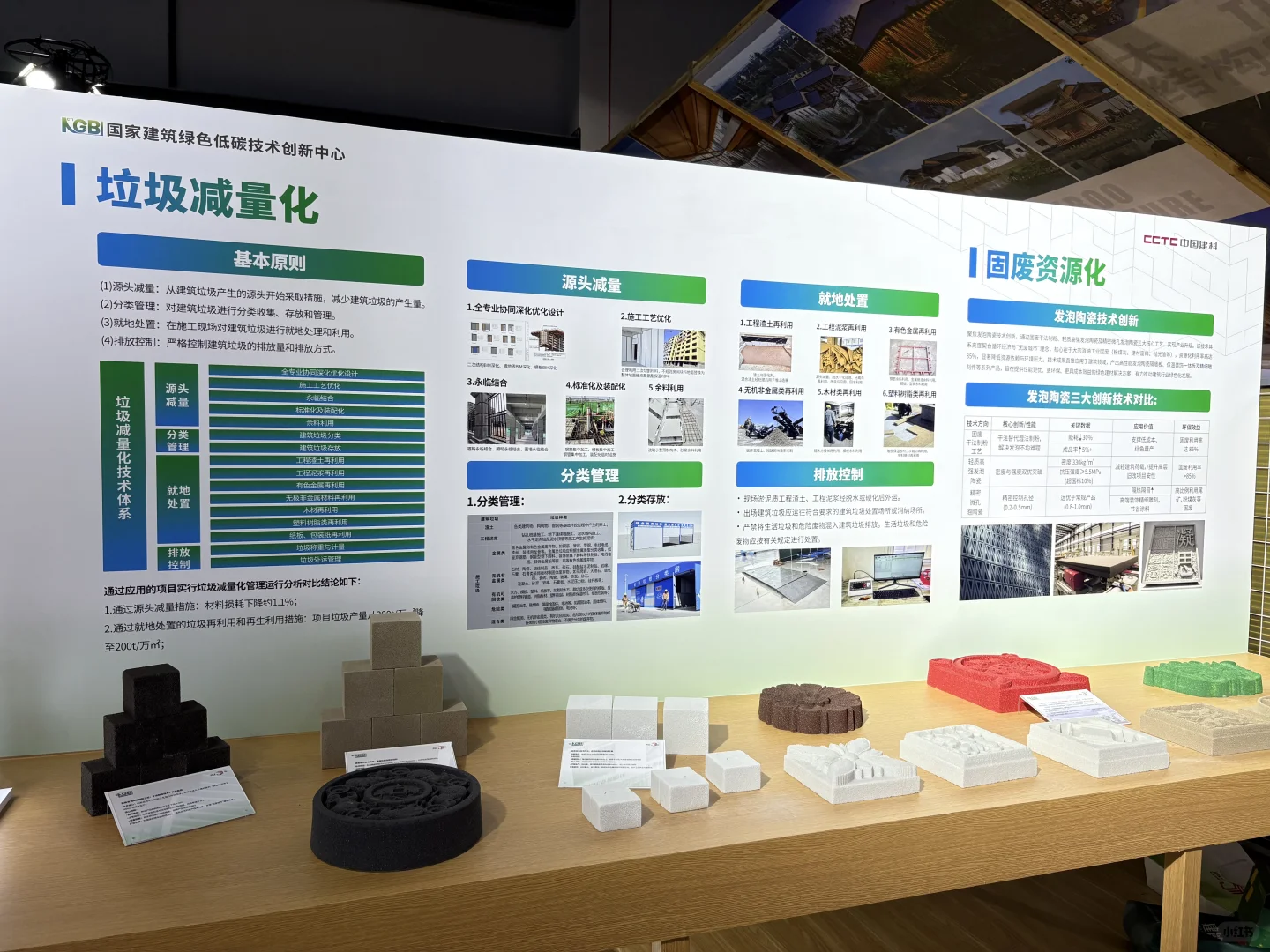 2025零碳大会