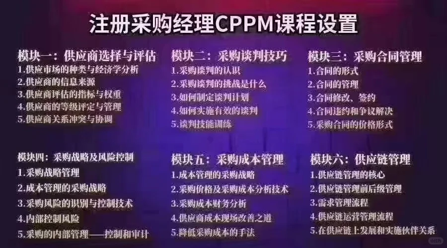 CPPM注册职业采购经理报名