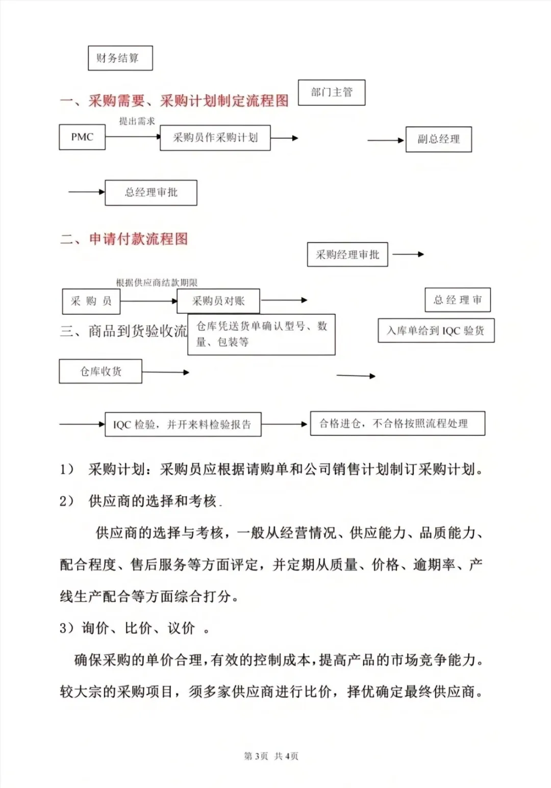 采购工作流程，建议新手保存！