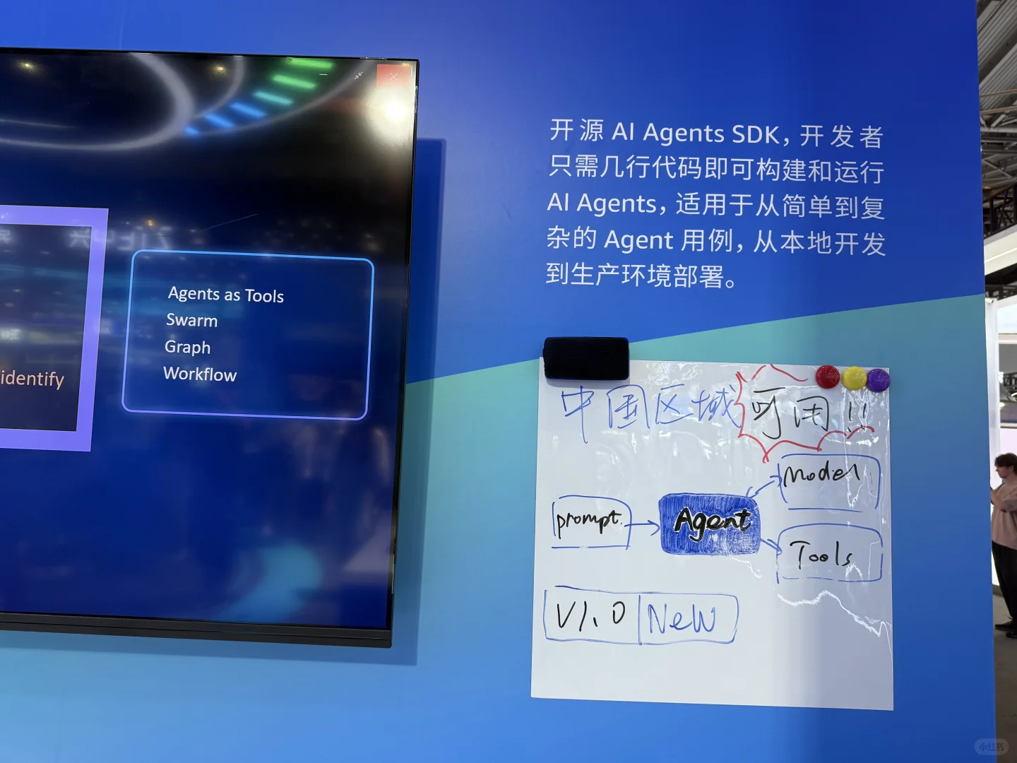 WAIC 2025:法律人眼中的AI狂飙与行业冷思