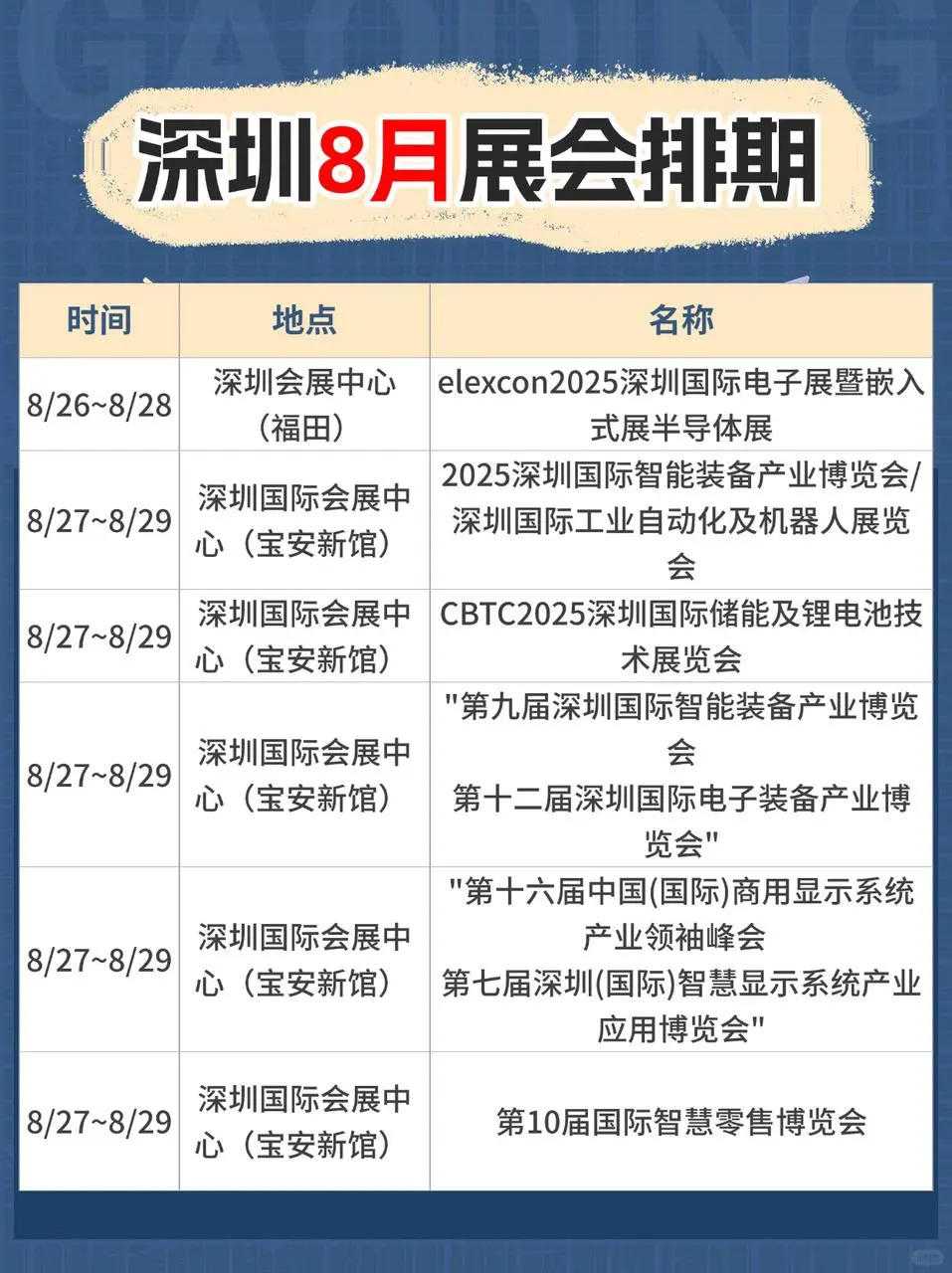 深圳8月展会排期来了，点赞收藏看展会信息