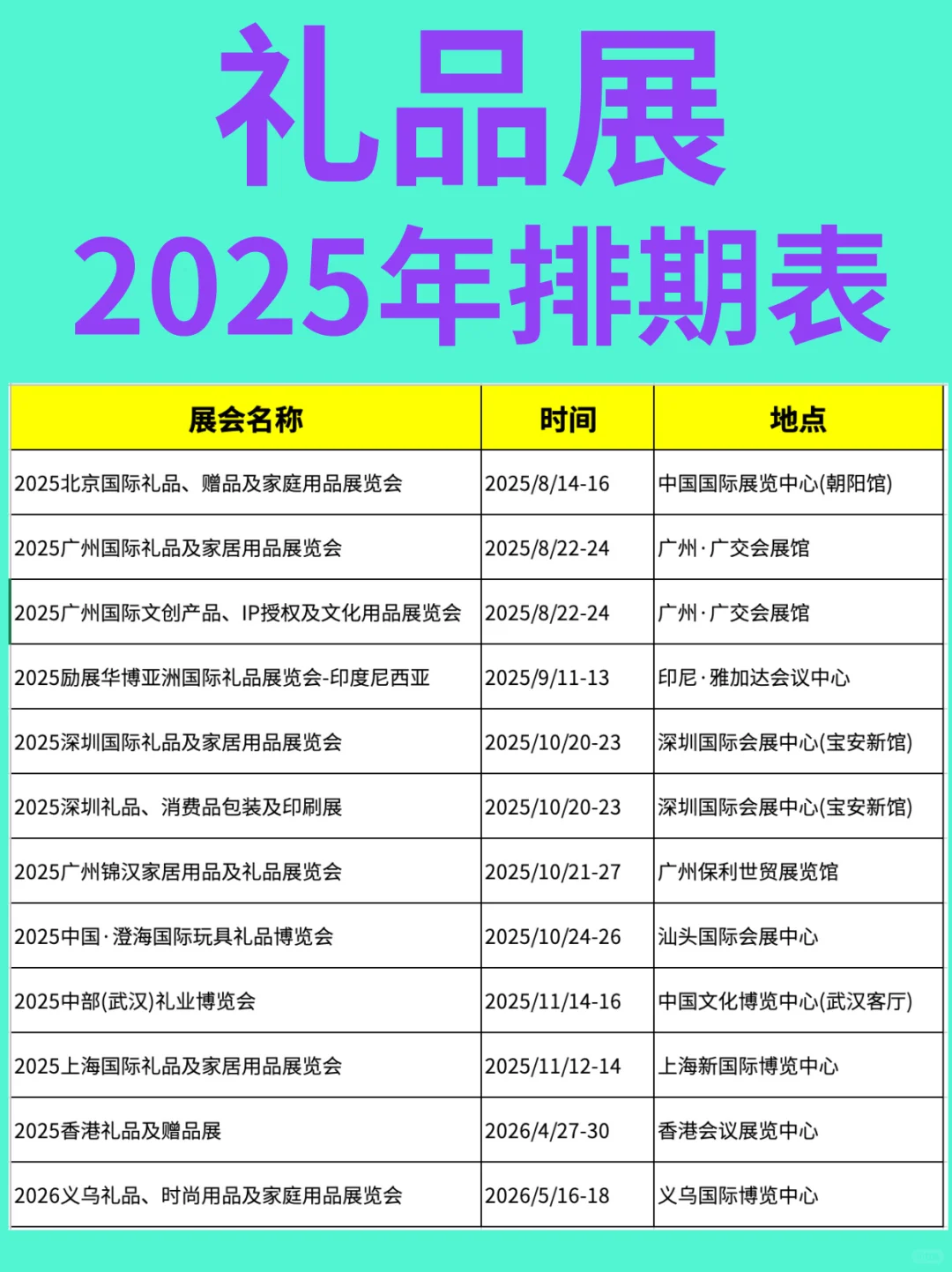 2025年全国礼品展排期表（下半年）