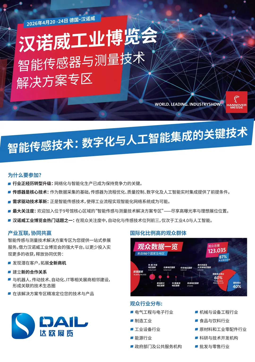26年德国汉诺威工业展新设传感器与测量专区