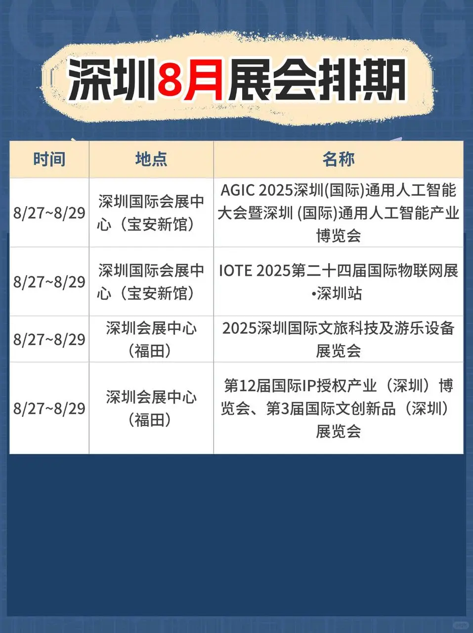 深圳8月展会排期来了，点赞收藏看展会信息