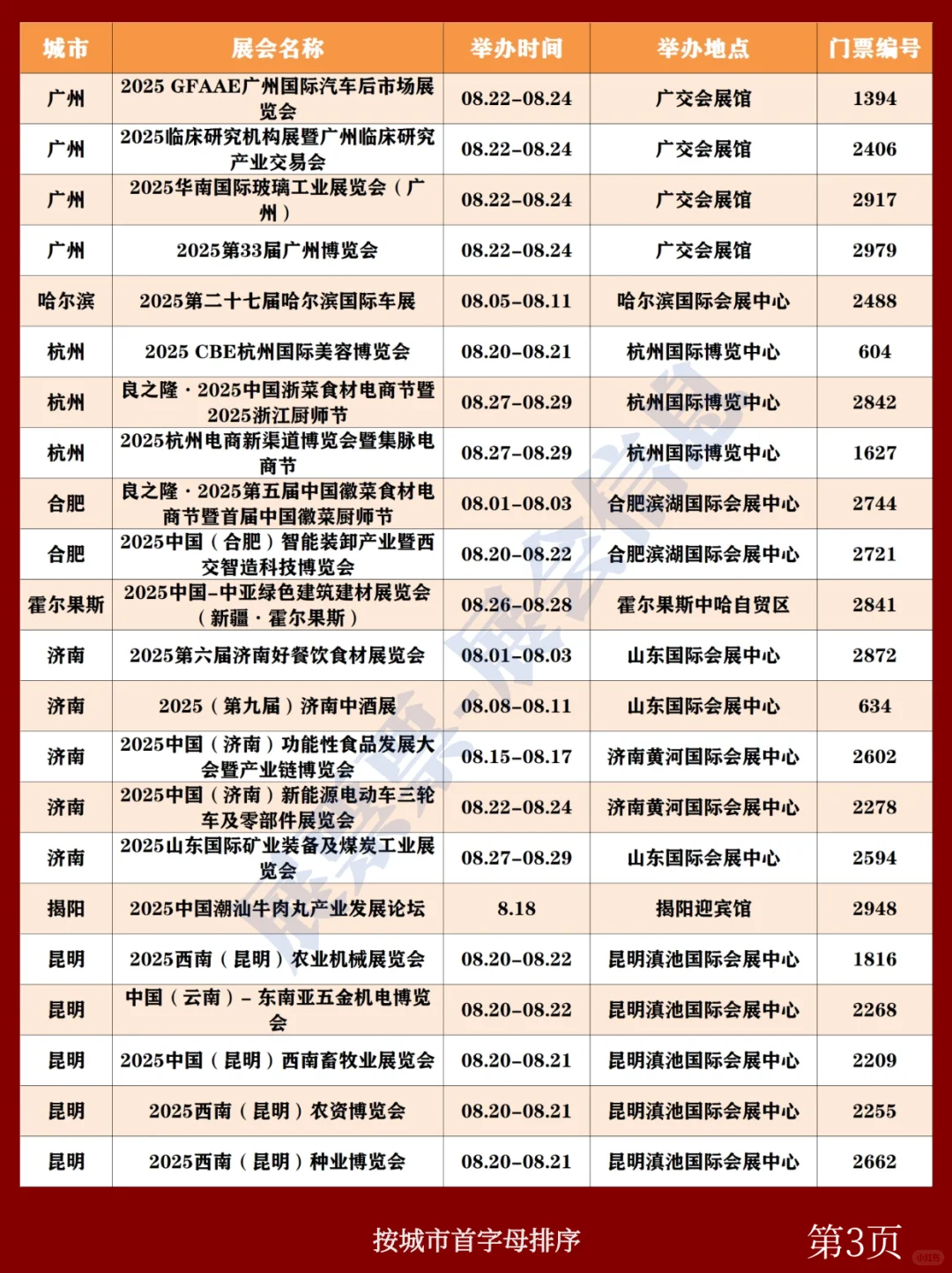 全国展会排期 | 8月展会一览表（共180场）