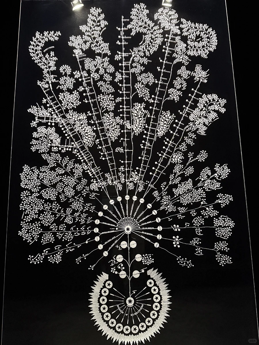 伦敦设计双年展|伦敦六月逛展|萨默塞特宫