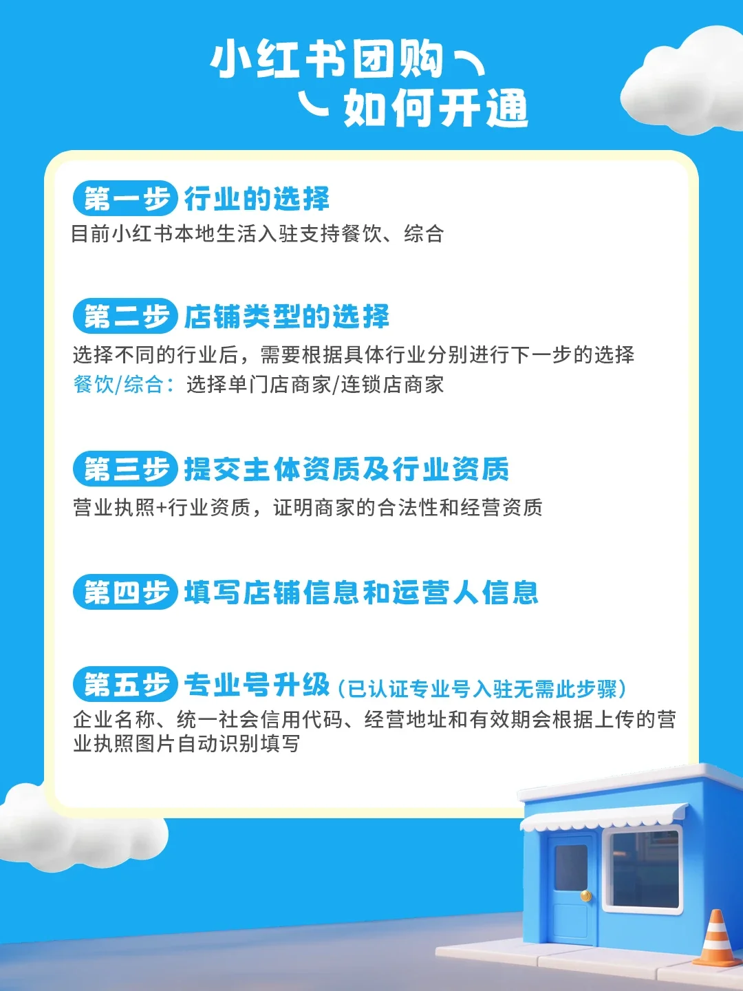 ?本地商家必看，小红书团购开通攻略！！