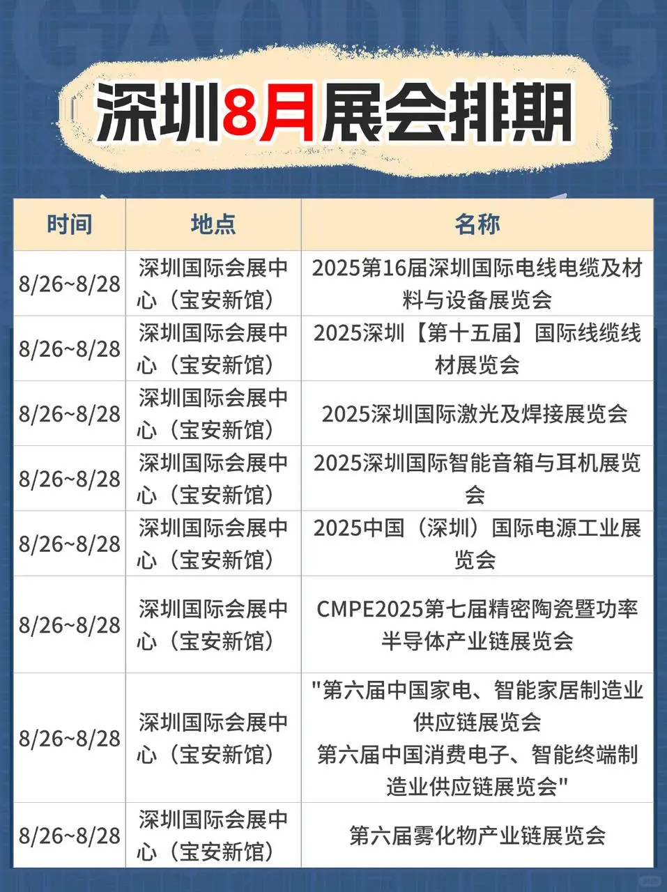 深圳8月展会排期来了，点赞收藏看展会信息