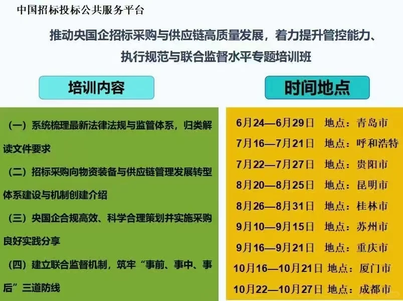 央国企招标采购与供应链管理&政府采购全流