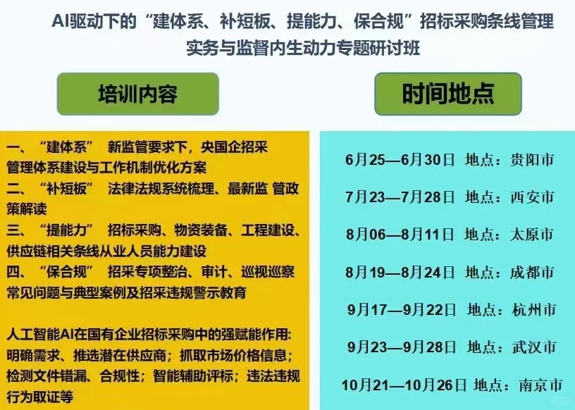 央国企招标采购与供应链管理&政府采购全流