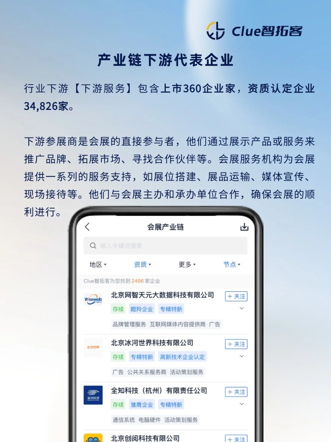 一天吃透一天产业链|会展