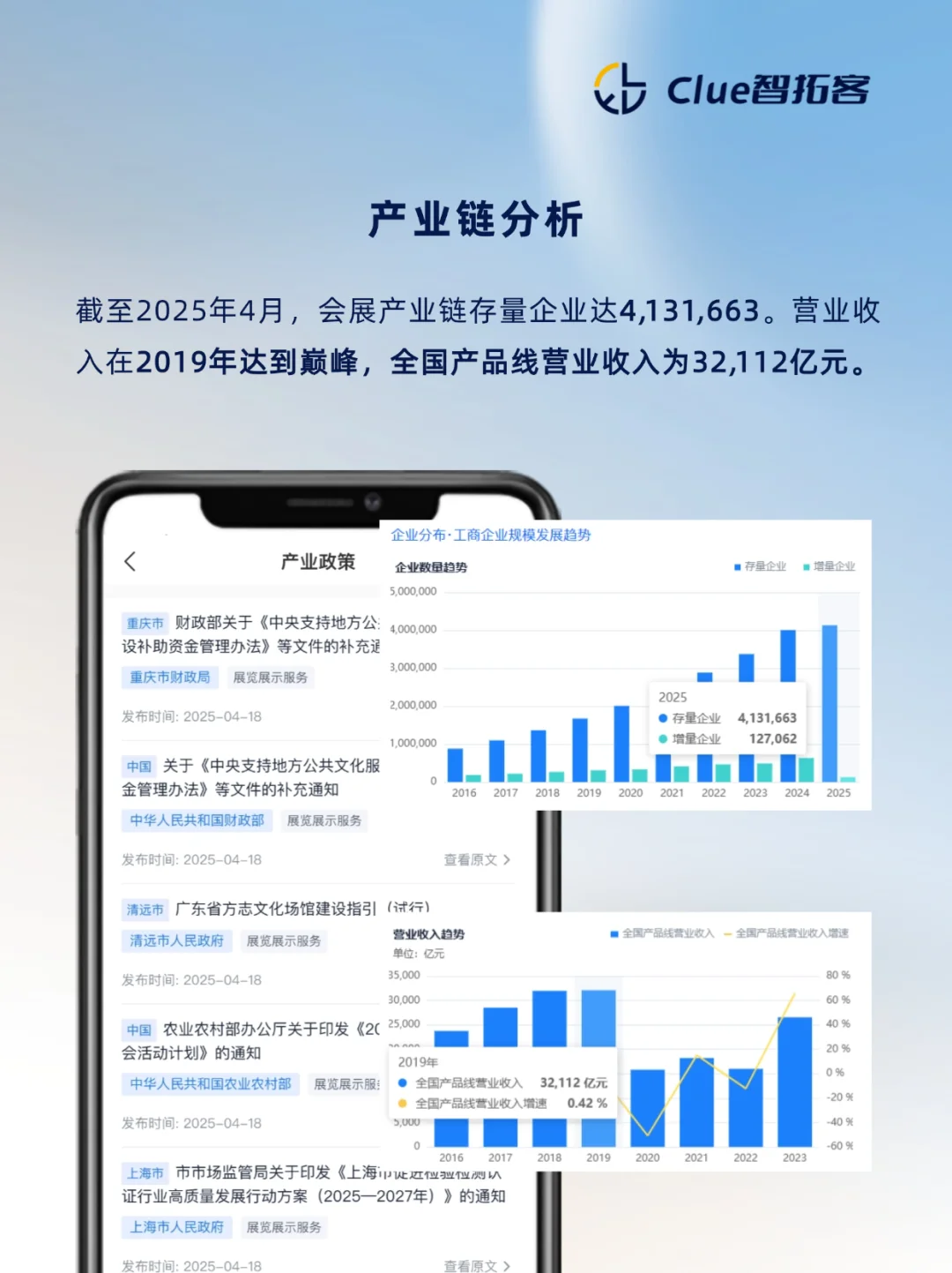 一天吃透一天产业链|会展